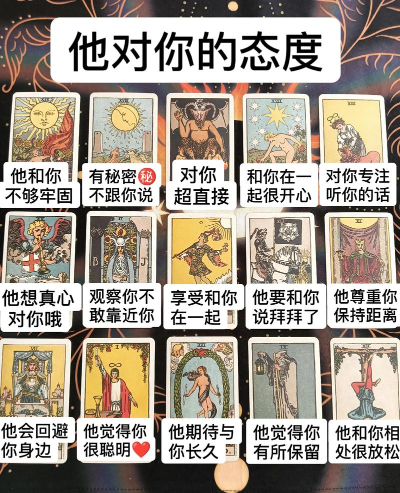 在线塔罗测试