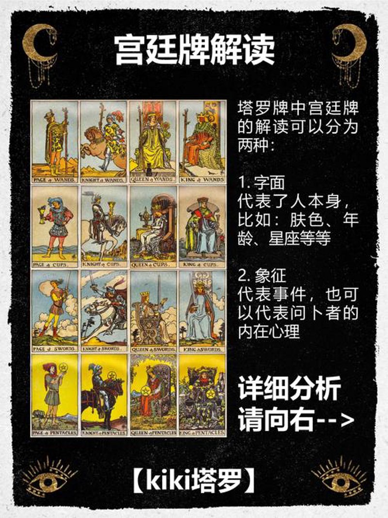 塔罗牌入门